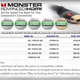 Image for article titled 40 Honest Gadget Ads That Won't Be Convincing Many People to Buy Anything